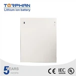 Bức tường điện 200 Ah